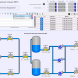 MasterSCADA 4D