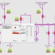 SCADA-система ОВЕН Телемеханика ЛАЙТ