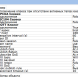 Modbus Universal MasterOPC Server (OPC-сервер МПС Софт)